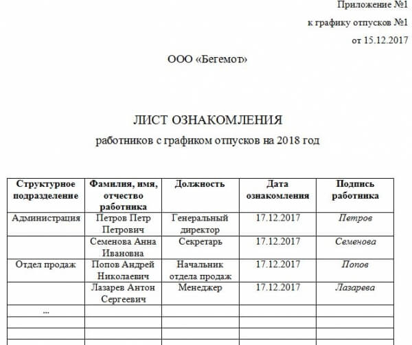 Листок отпусков. Лист ознакомления работников с графиком отпусков образец. Лист ознакомления с отпуском образец. Образец листа ознакомления с графиком отпусков образец. Журнал ознакомления работников с графиком отпусков.