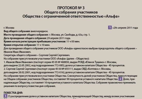 Протокол о продаже доли в ооо третьему лицу образец