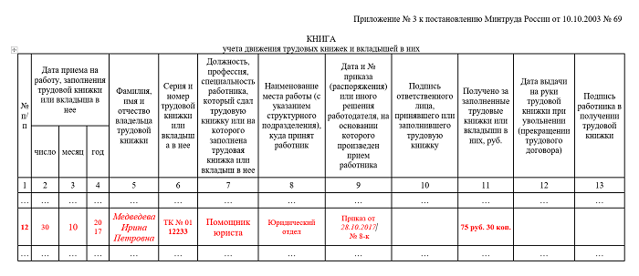 Образец заполнения книги учета специальных средств