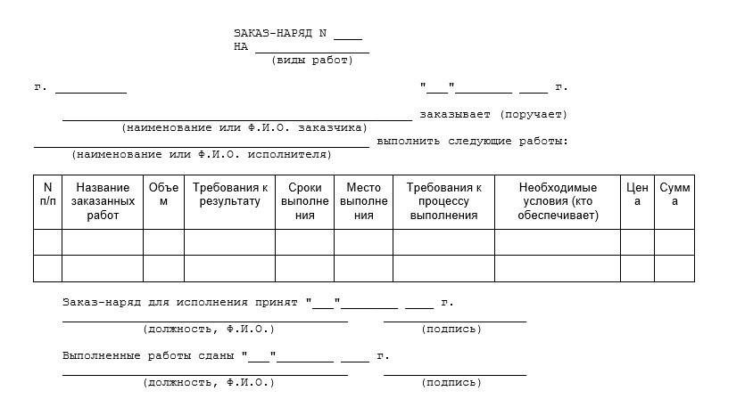 Образцы строительных документов